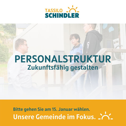 Mein 6-Punkte-Plan: Personalplanung/-struktur zukunftsfähig gestalten.